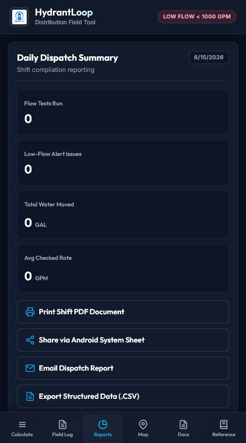HydrantLoop reports screen